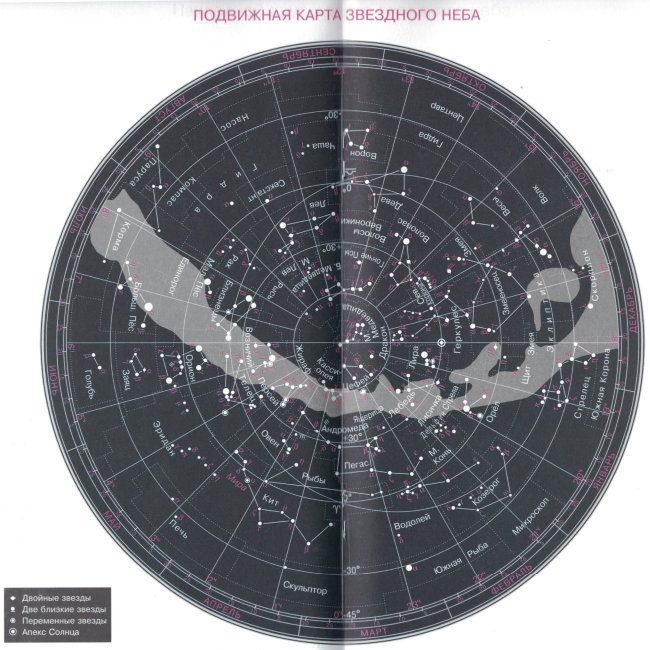 Школьный астрономический календарь на 2019/2020 год Школьный астрономический календарь на 2019/2020 год
