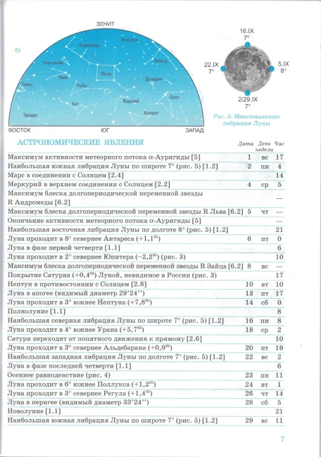 Школьный астрономический календарь на 2019/2020 год