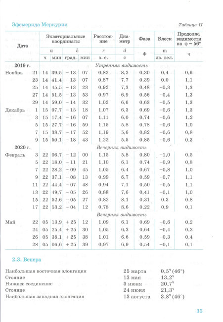 Школьный астрономический календарь на 2019/2020 год Школьный астрономический календарь на 2019/2020 год