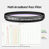 Фильтр SVBONY Multi-Bandpass от засветки, 2" Фильтр SVBONY Multi-Bandpass от засветки, 2"