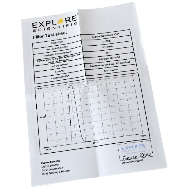 Светофильтр Explore Scientific O-III, 2" Светофильтр Explore Scientific O-III, 2"