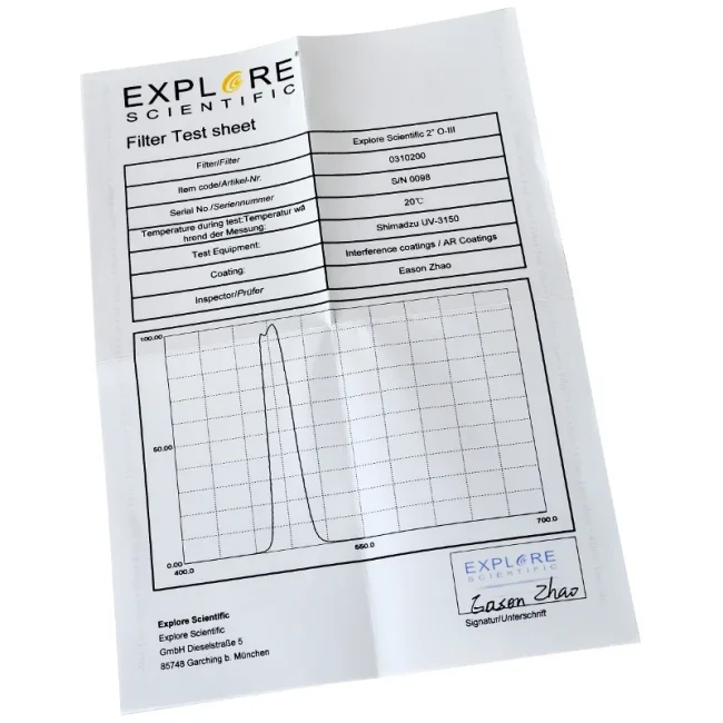 Светофильтр Explore Scientific O-III, 2" Светофильтр Explore Scientific O-III, 2"