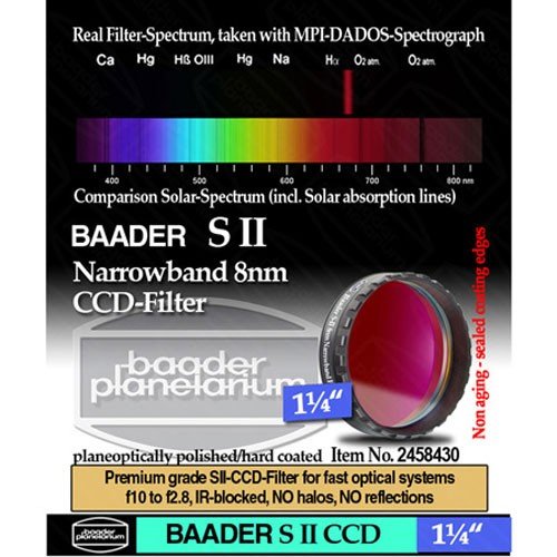 Фильтр Baader Planetarium S-II 8nm, 1,25"