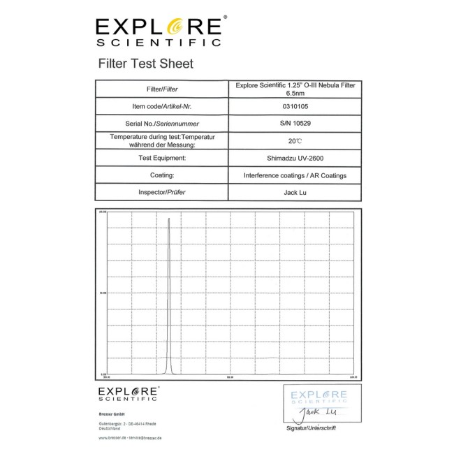 Фильтр Explore Scientific 1.25" O-III Nebula 6.5nm Фильтр Explore Scientific 1.25" O-III Nebula 6.5nm