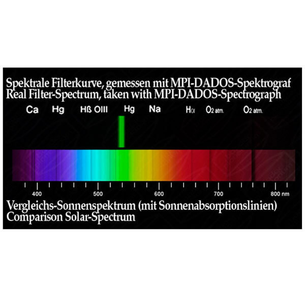 Фильтр Baader Planetarium Solar Continuum, 1,25"