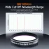 Фильтр SVBONY SV220 Dual-Band 3nm H-Alpha OIII, 1,25"