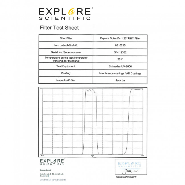 Фильтр Explore Scientific 1,25" UHC Nebula Filter Фильтр Explore Scientific 1,25" UHC Nebula Filter