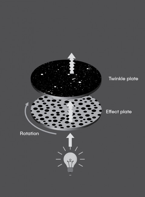 Домашний планетарий Segatoys Homestar Matataki (синий)