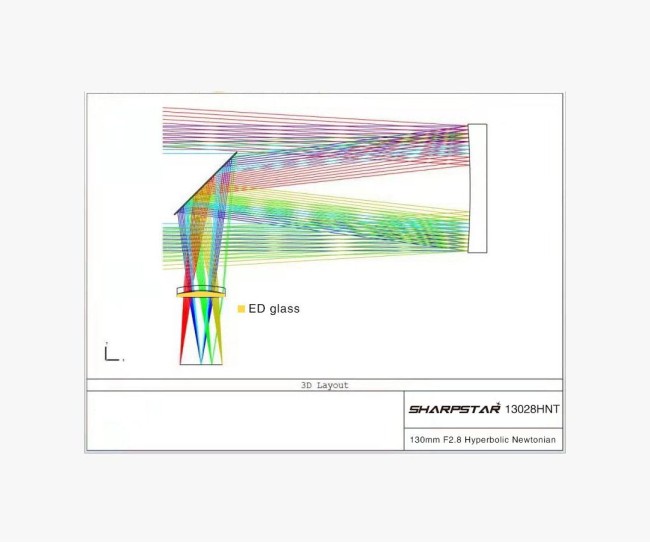 Оптическая труба SharpStar 13028HNT