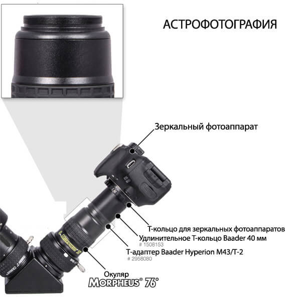 Окуляр Baader Planetarium Morpheus 76 гр., 17,5 мм