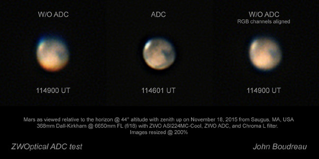 Корректор атмосферной дисперсии ZWO ADC Корректор атмосферной дисперсии ZWO ADC
