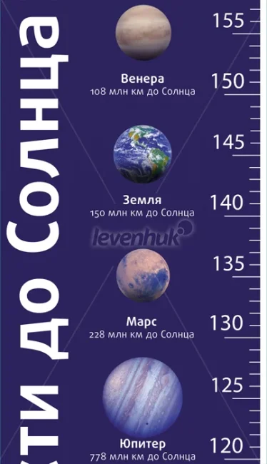Ростомер Levenhuk «Дорасти до Солнца»