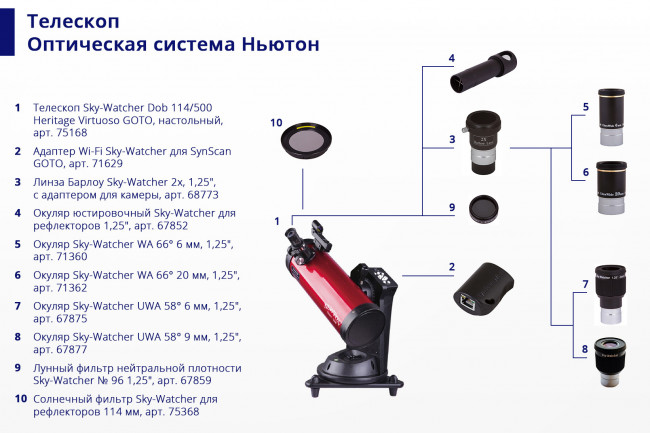 Телескоп Sky-Watcher Dob 114/500 Heritage Virtuoso GOTO, настольный Телескоп Sky-Watcher Dob 114/500 Heritage Virtuoso GOTO, настольный