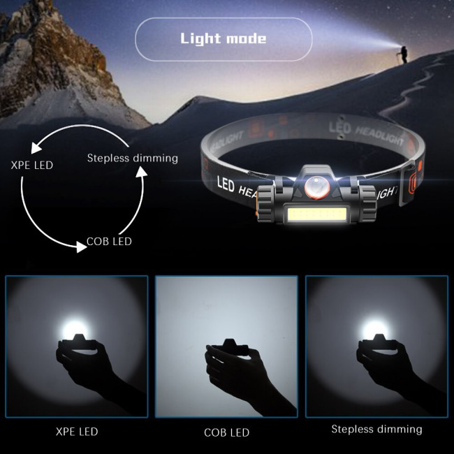 Фонарь светодиодный налобный аккумуляторный (COB LED) USB Kromatech