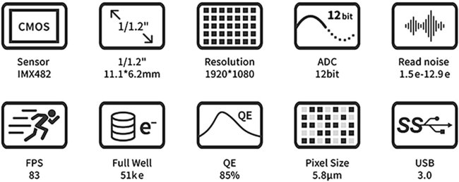 Цифровая камера ZWO ASI482MC (цветная) Цифровая камера ZWO ASI482MC (цветная)