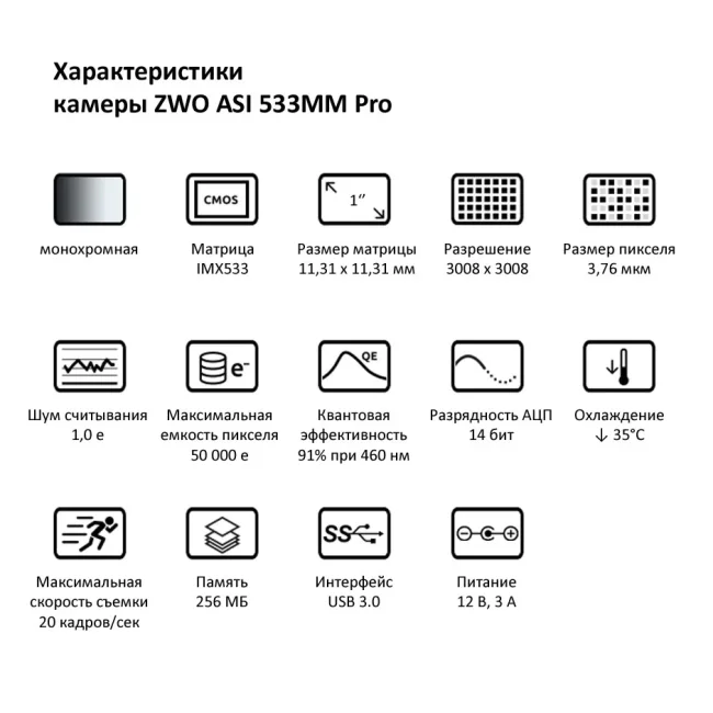 Цифровая камера ZWO ASI533MM Pro (монохромная) Цифровая камера ZWO ASI533MM Pro (монохромная)