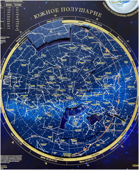 Большой пазл Звездного Неба
