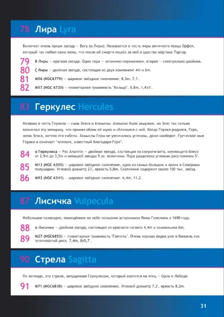 Справочник астронома-любителя «Увидеть все!», А.А. Шимбалев