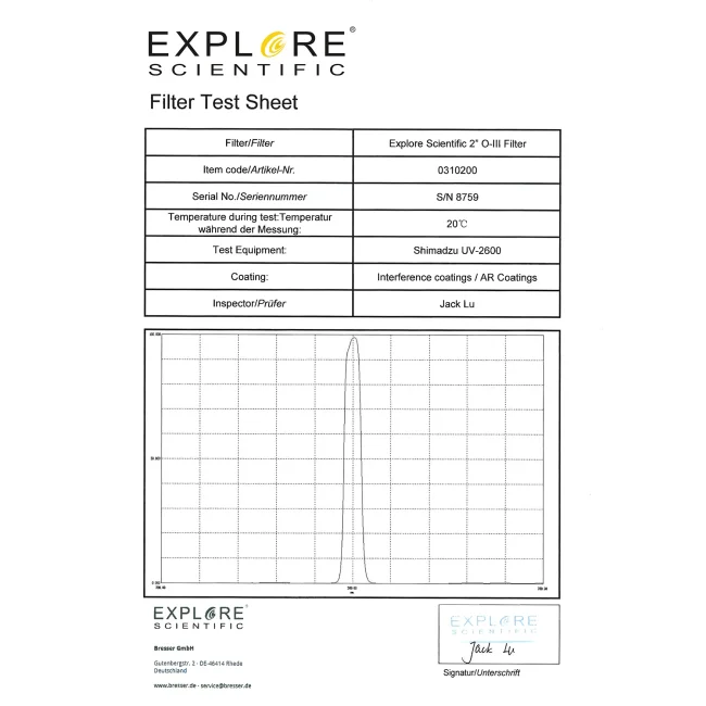 Фильтр Explore Scientific 2" O-III Nebula Filter