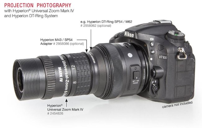 Окуляр Baader Planetarium Hyperion Zoom Mark IV 8-24 мм