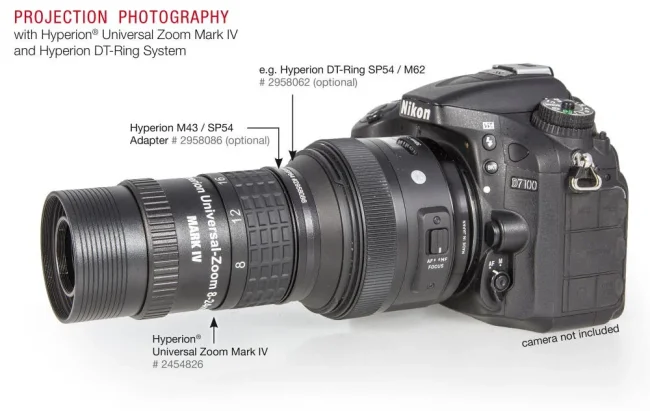 Окуляр Baader Planetarium Hyperion Zoom Mark IV 8-24 мм Окуляр Baader Planetarium Hyperion Zoom Mark IV 8-24 мм