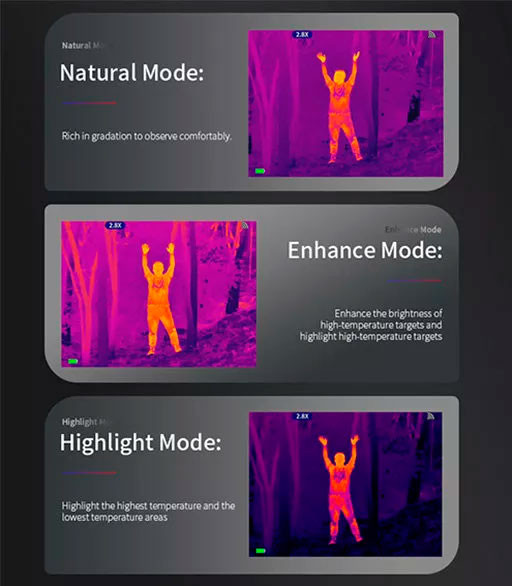 Тепловизионный монокуляр Guide TD420