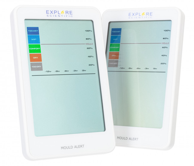 Гигрометр Explore Scientific Mould Alert, белый (2 шт.)