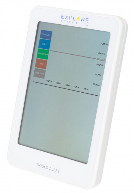 Гигрометр Explore Scientific Mould Alert, белый (2 шт.)