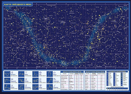 Планшетная карта Солнечной системы / звездного неба, двусторонняя