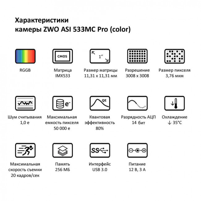 Цифровая камера ZWO ASI533MC Pro (цветная)