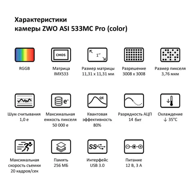 Цифровая камера ZWO ASI533MC Pro (цветная) Цифровая камера ZWO ASI533MC Pro (цветная)