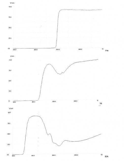 Комплект фильтров SVBONY (лунный, CPL, цветные), 1,25" Комплект фильтров SVBONY (лунный, CPL, цветные), 1,25"