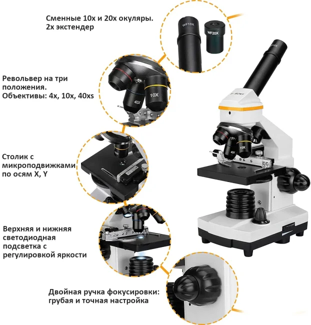 Микроскоп школьный SVBONY SV601 40-1600x