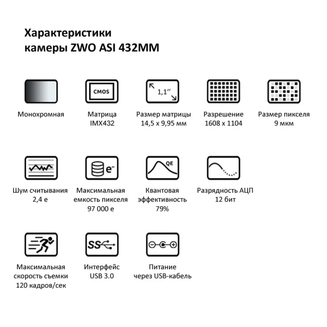 Цифровая камера-гид ZWO ASI432MM (монохромная) Цифровая камера-гид ZWO ASI432MM (монохромная)