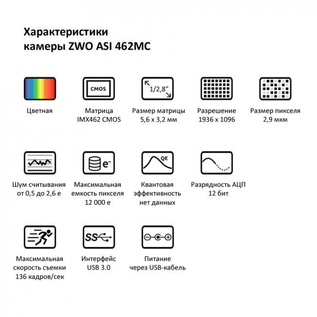 Цифровая камера-гид ZWO ASI462MC (цветная)