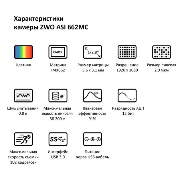 Цифровая камера-гид ZWO ASI662MC (цветная) Цифровая камера-гид ZWO ASI662MC (цветная)