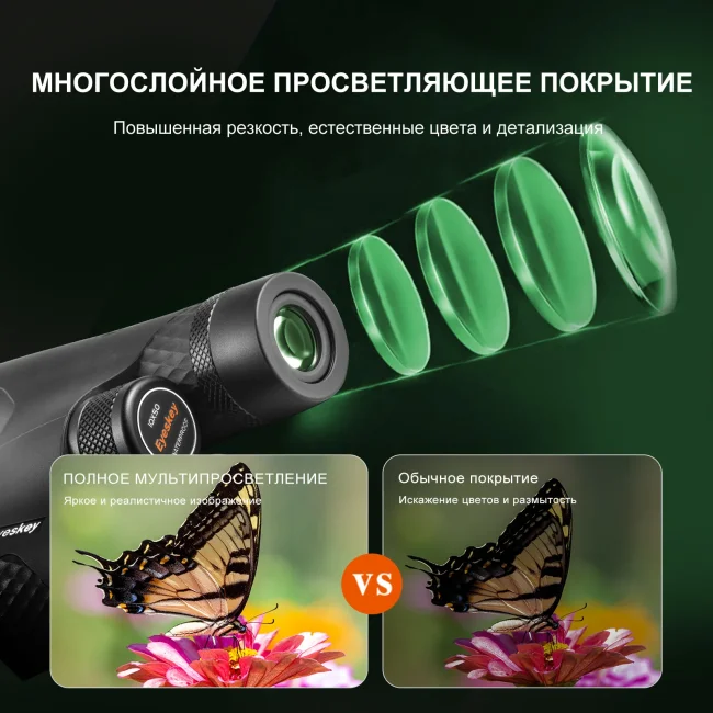 Бинокль Eyeskey Whisper 10x50