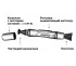 Карандаш для чистки оптики LensPen PilotPro (PPD-1)