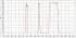 Фильтр SVBONY Multi-Narrowband, 2" Фильтр SVBONY Multi-Narrowband, 2"