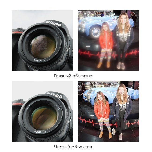 Карандаш для чистки оптики LensPen (LP-2) Карандаш для чистки оптики LensPen (LP-2)