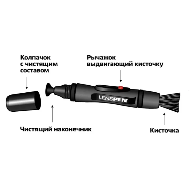Карандаш для чистки оптики LensPen (LP-2)