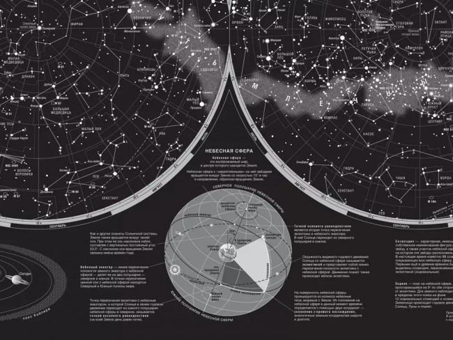 Карта звездного неба светящаяся A0, АСТ Карта звездного неба светящаяся A0, АСТ
