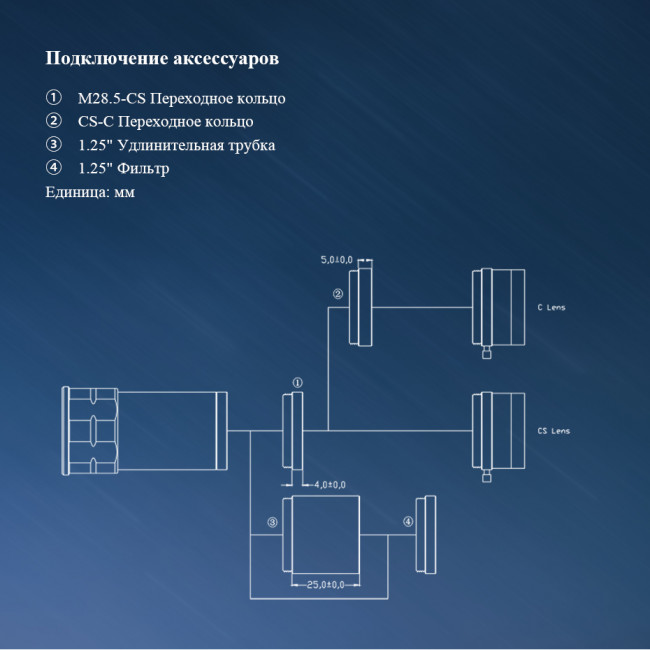 Астрономическая камера SVBONY 1,23 Мпикс USB2.0 (SV905C) Астрономическая камера SVBONY 1,23 Мпикс USB2.0 (SV905C)