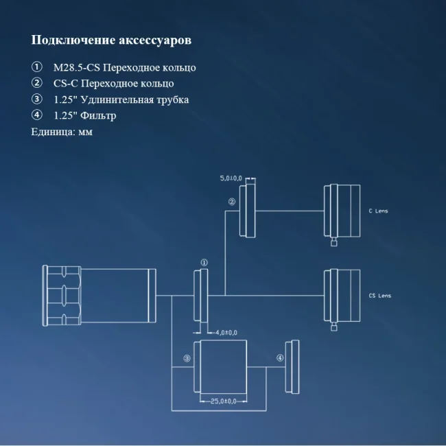 Астрономическая камера SVBONY 1,23 Мпикс USB2.0 (SV905C) Астрономическая камера SVBONY 1,23 Мпикс USB2.0 (SV905C)
