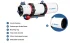 Труба оптическая SVBONY SV550 80мм F6 апохромат