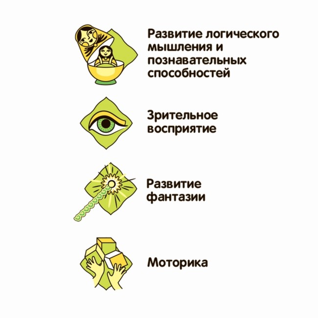 Французские опыты Науки с Буки Bondibon, Космическая лаборатория