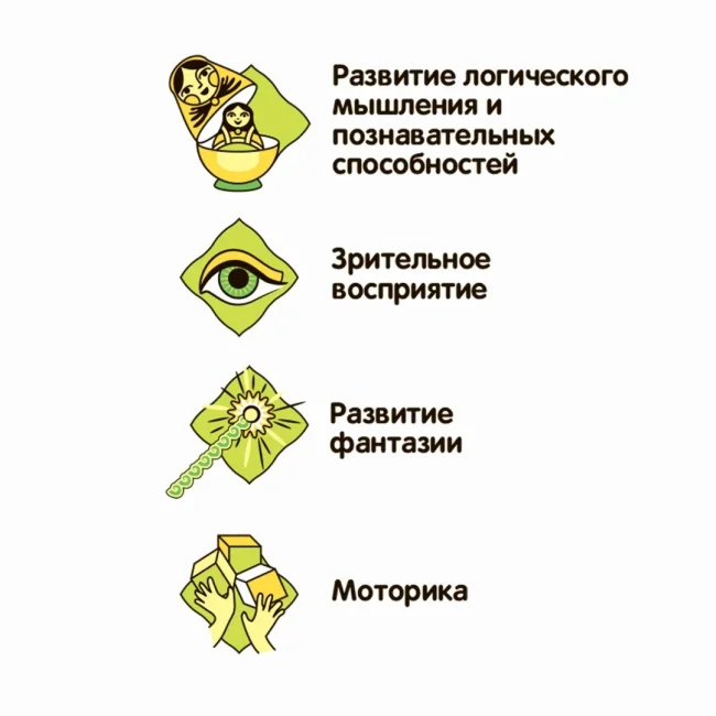Французские опыты Науки с Буки Bondibon, Космическая лаборатория Французские опыты Науки с Буки Bondibon, Космическая лаборатория