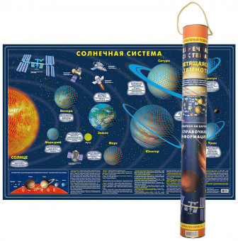 Карта Солнечной системы (светящаяся в темноте, тубус)