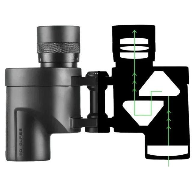 Бинокль Eyeskey Wind ED 8x32