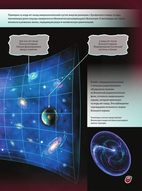 Атлас Вселенной